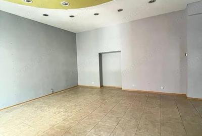 Spatiu Comercial in zona Obor - 1