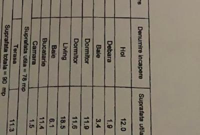 Apartament cu 3 camere decomandat în Tractorul - 4