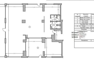 Spațiu comercial, 305 mp în Nord-Vest
