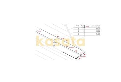TEREN DE VÂNZARE – STRADA MILANO, BUFTEA, APROAPE DE A0 - 4