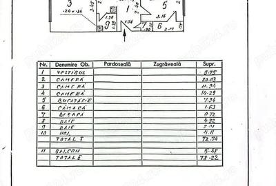 Vanzari 3 camere Bucure?ti-Berceni - 5