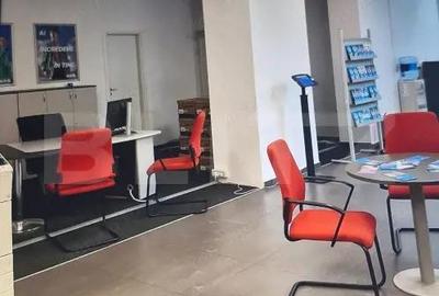 Spațiu comercial, de 450 mp, în Ultracentral - 2