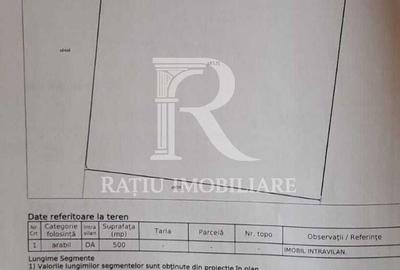 Teren de 500 mp, în Nojorid