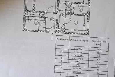 Titan-Policlinica, apartament 3 camere, decomandat, bloc 4 etaje, boxa pe palier - 28