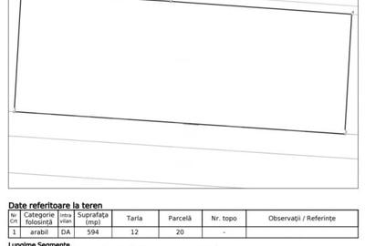 Teren Construcții intravilan de 594 mp, în Bariera Vâlcii - 1