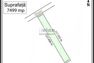 Teren de 7500 mp, în Băneasa
