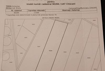 Teren de 11500 mp, în Chiscani