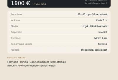 Spațiu comercial, de 130 mp, în Ferdinand