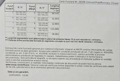 Teren de 2500 mp, în Novăcești - 1