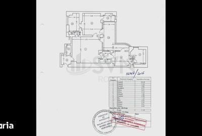 Apartament cu 3 camere în Cișmigiu