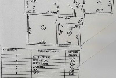 Apartament cu 2 camere decomandat în Sud