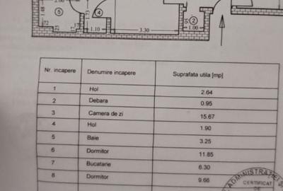 Apartament cu 3 camere în Central