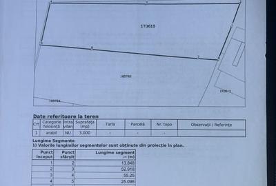 Teren de 3000 mp, în Exterior Vest