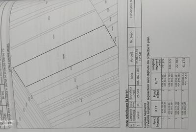 Teren agricol extravilan de 26501 mp, în 1 Decembrie - 2