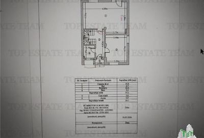 Duplex cu 4 camere cu Teren 300 Mp în Central - 10