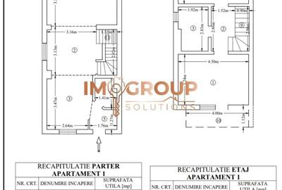Casă cu 3 camere cu Teren 160 Mp în Rediu