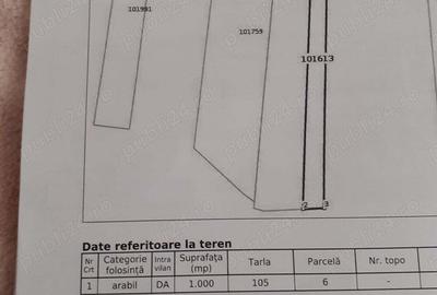 Teren de 3500 mp, în Slobozia Conachi - 2