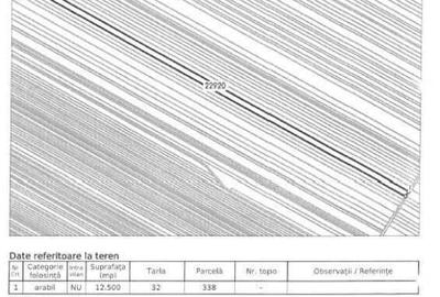 Cota 1/4 teren extravilan Gheraseni, jud. Buzau - R2070447 - 7