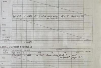 Teren de 12524 mp, în Central - 20