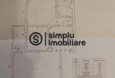 Apartament cu 2 camere decomandat în Valea Rosie