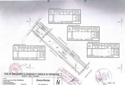 Teren de 2300 mp, în Cernica - 2