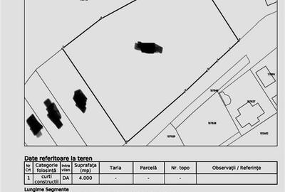Teren Construcții intravilan de 4000 mp, în Brădet - 4