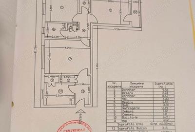 Apartament 3 Camere Slobozia - Bd. Unirii - 1