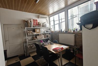 Spatiu de inchiriat / Alimentatie Publica - 5