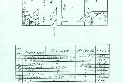 Piata Sudului - Oltenitei vanzare apartament 3 camere - 8