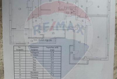 Casa / Vila de inchiriat Sos Industriilor/Republica - 1
