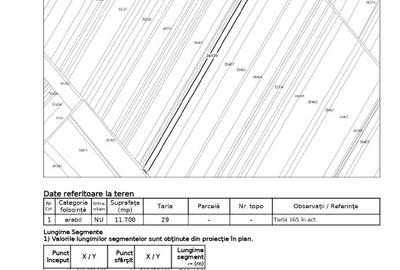 Teren Agricol, DN 6, Ghimpati, GR. - 4