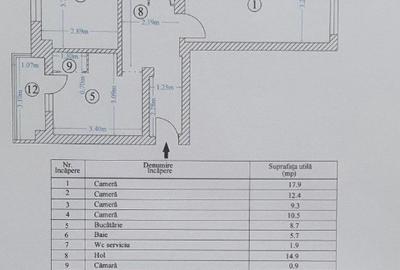 Apartament cu 4 camere decomandat în Berceni - 5