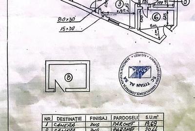 Apartament cu 2 camere în Unirii