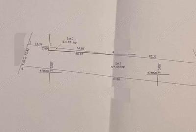 Teren de 3193 mp, în Buziașului