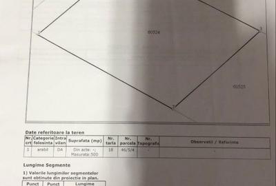 Teren de 500 mp, în Berceni