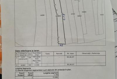 Teren intravilan de 4100 mp, în Apateu - 4