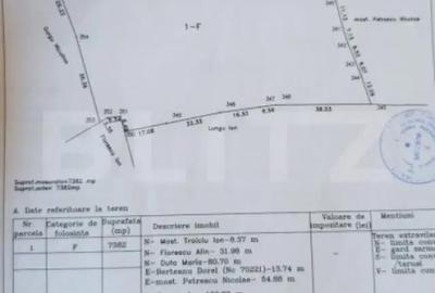 Teren de 7382 mp, în Central