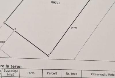 Teren de 500 mp, în Bradu - 2