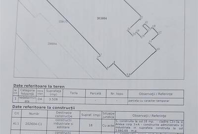 Spațiu comercial, de 3,570 mp, în Baicului - 9