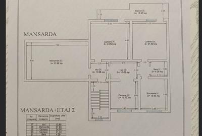 Vila  zona Elisabetin P+2E+M - 8