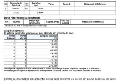 Spațiu comercial, în Orașu Nou - 3