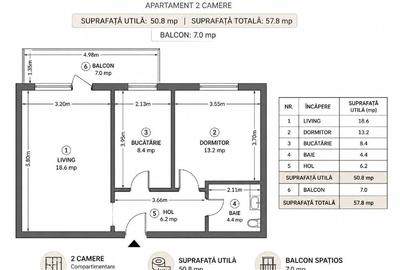 Apartament cu 2 camere decomandat, mobilat în Central - 11