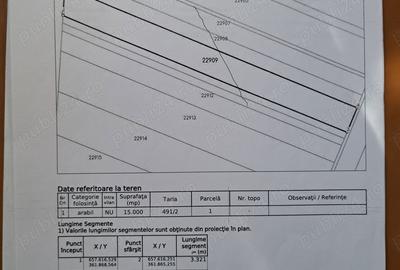 Teren de 47400 mp, în Colelia - 1