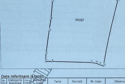 TEREN intravilan Zona REZIDENTIALA , toate utilitatile , panorama! - 5