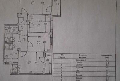 Spațiu comercial, în Calea București - 1