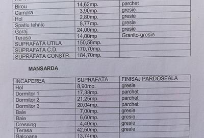 Casă cu 4 camere în Jelna - 12