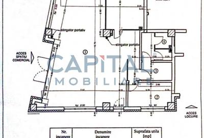 Spatiu Comercial 96mpu, la strada, Parcare Subterana, Zona Garii, Comision 0% - 2