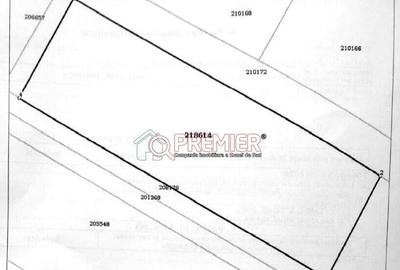 Teren de 500 mp, în Metalurgiei