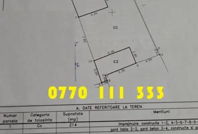 Teren în Ultracentral
