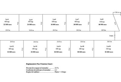Spațiu comercial, în 23 August - 3
